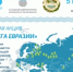 С 2017 года совместно с программой ООН по окружающей среде Международная ассоциация озерных регионов проводит ежегодную международную акцию «Чистые берега Евразии. - Караидельский район