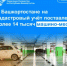 В Башкортостане на кадастровый учет поставлено более 14 тысяч машино-мест - Караидельский район