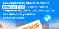 Башкортостан вошел в число лидеров ПФО по количеству запретов на регистрацию сделок без личного участия собственника - Караидельский район