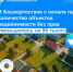 Не позднее 29 декабря индивидуальным предпринимателям необходимо уплатить страховые взносы в фиксированном размере - Караидельский район